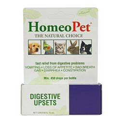 Digestive Upsets for Pets  HomeoPet